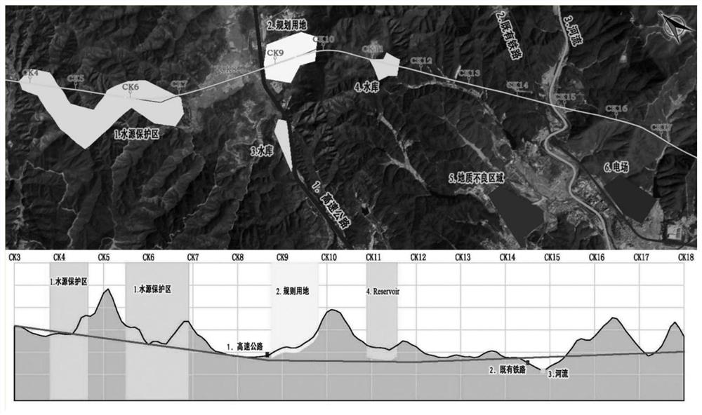 A double-layer optimization method for railway lines based on gis and differential evolution algorithm