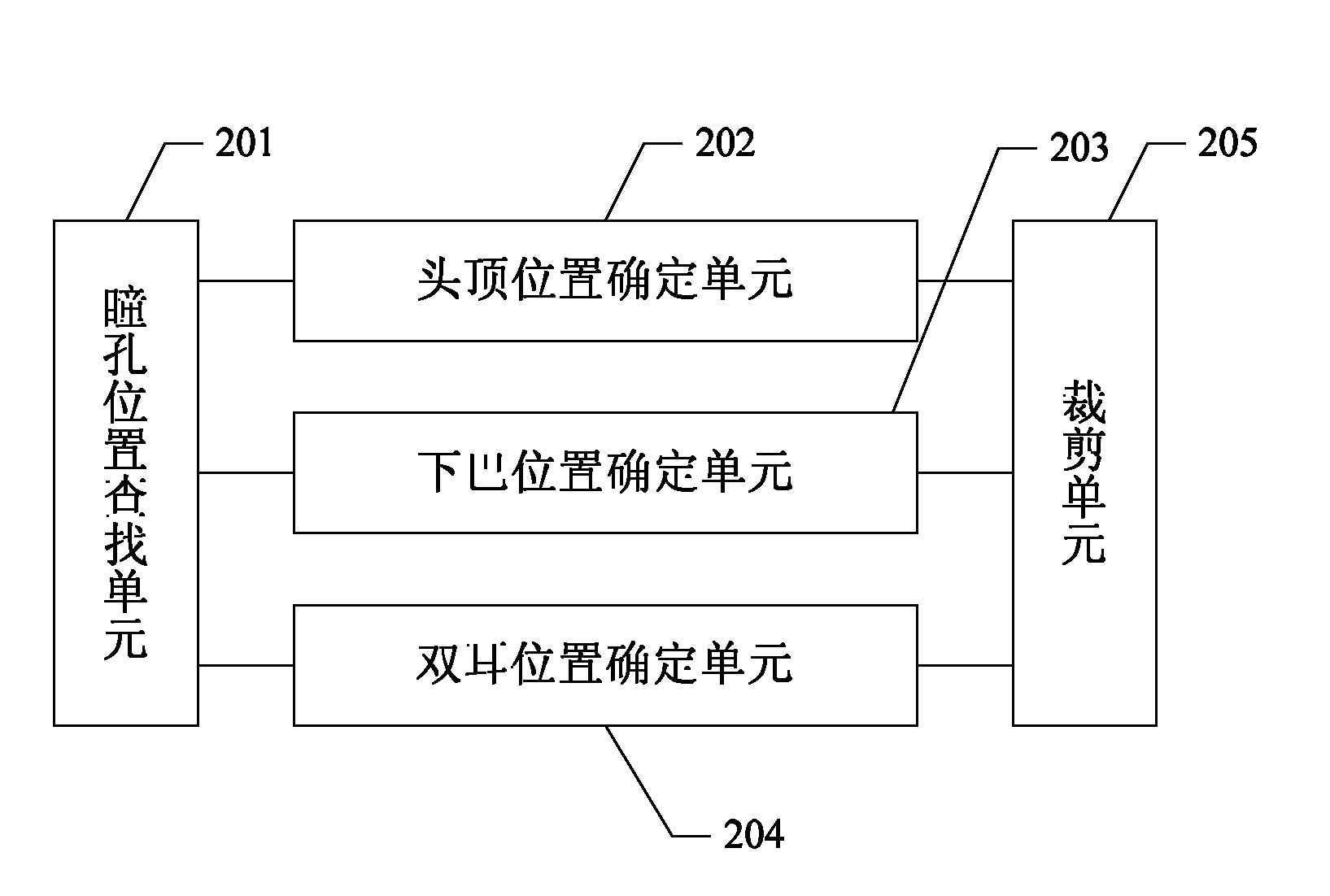Certificate image cutting method and system