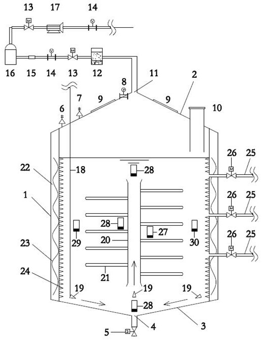 High-turbulivity small wet anaerobic digestion reactor and operation control method