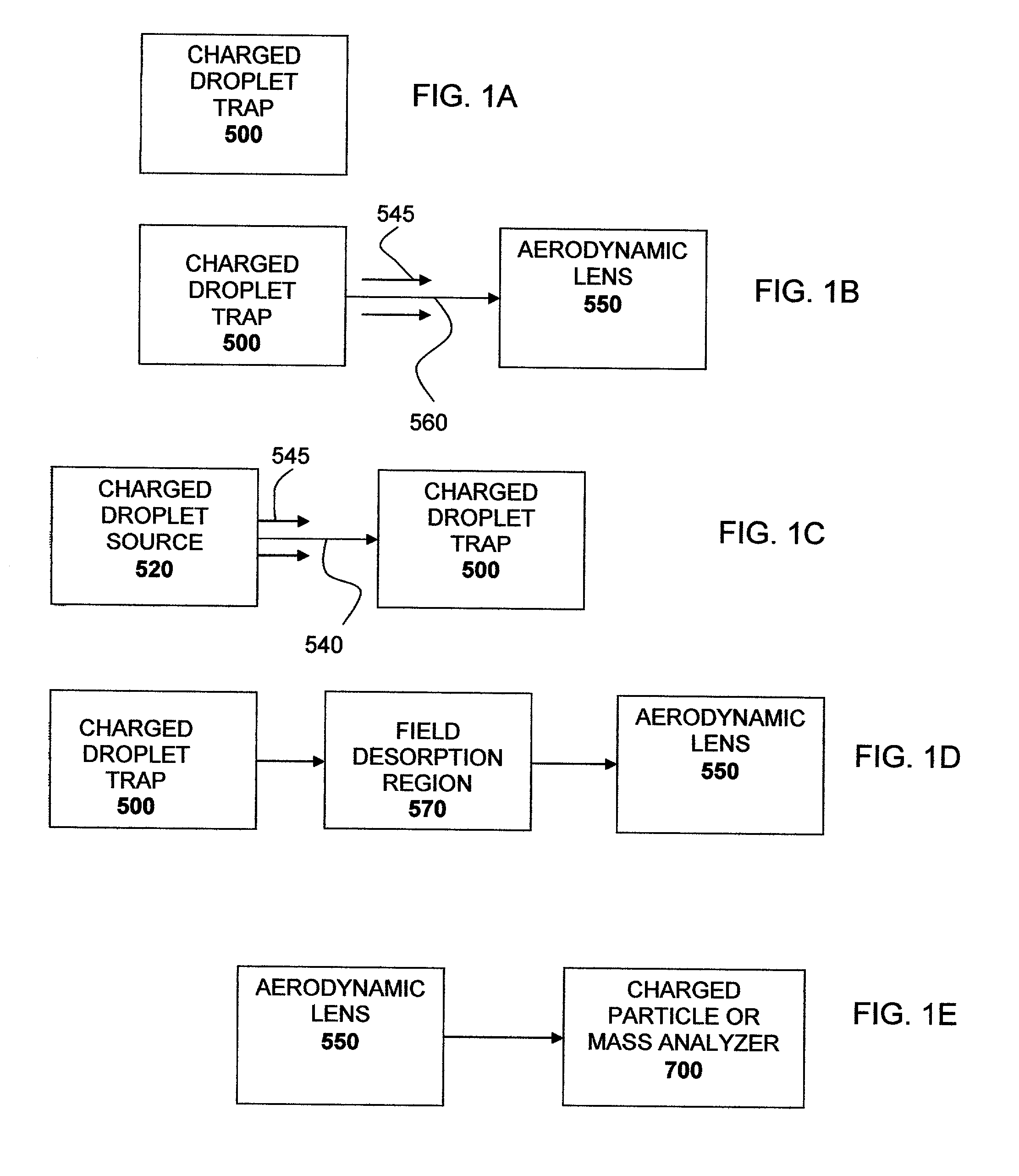 Droplet ion source for mass spectrometry