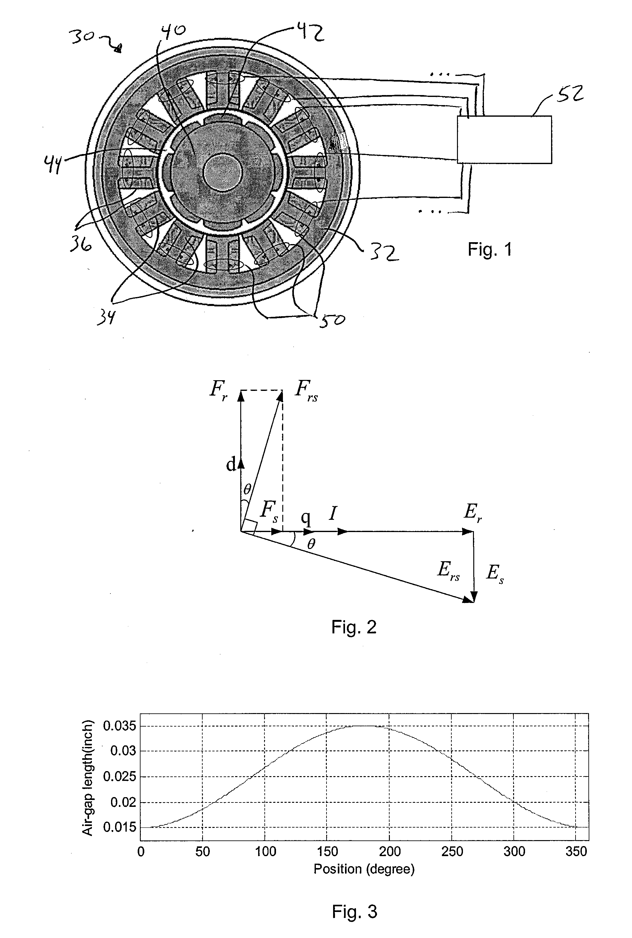 Apparatus and method for permanent magnet electric machine condition monitoring
