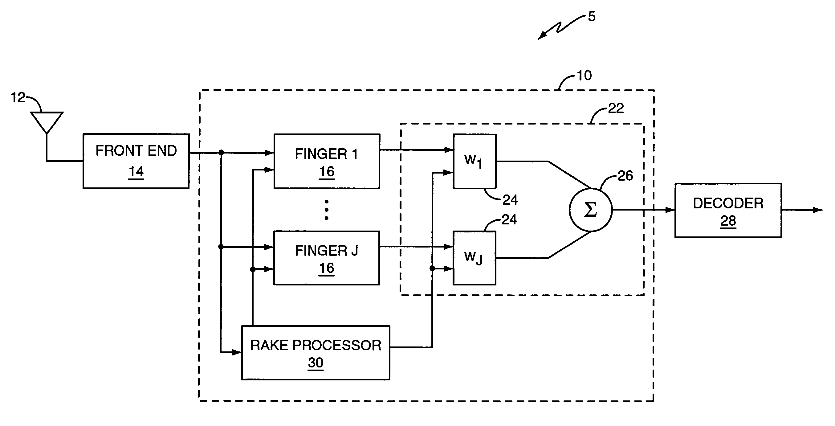 Adaptive timing recovery via generalized RAKE reception