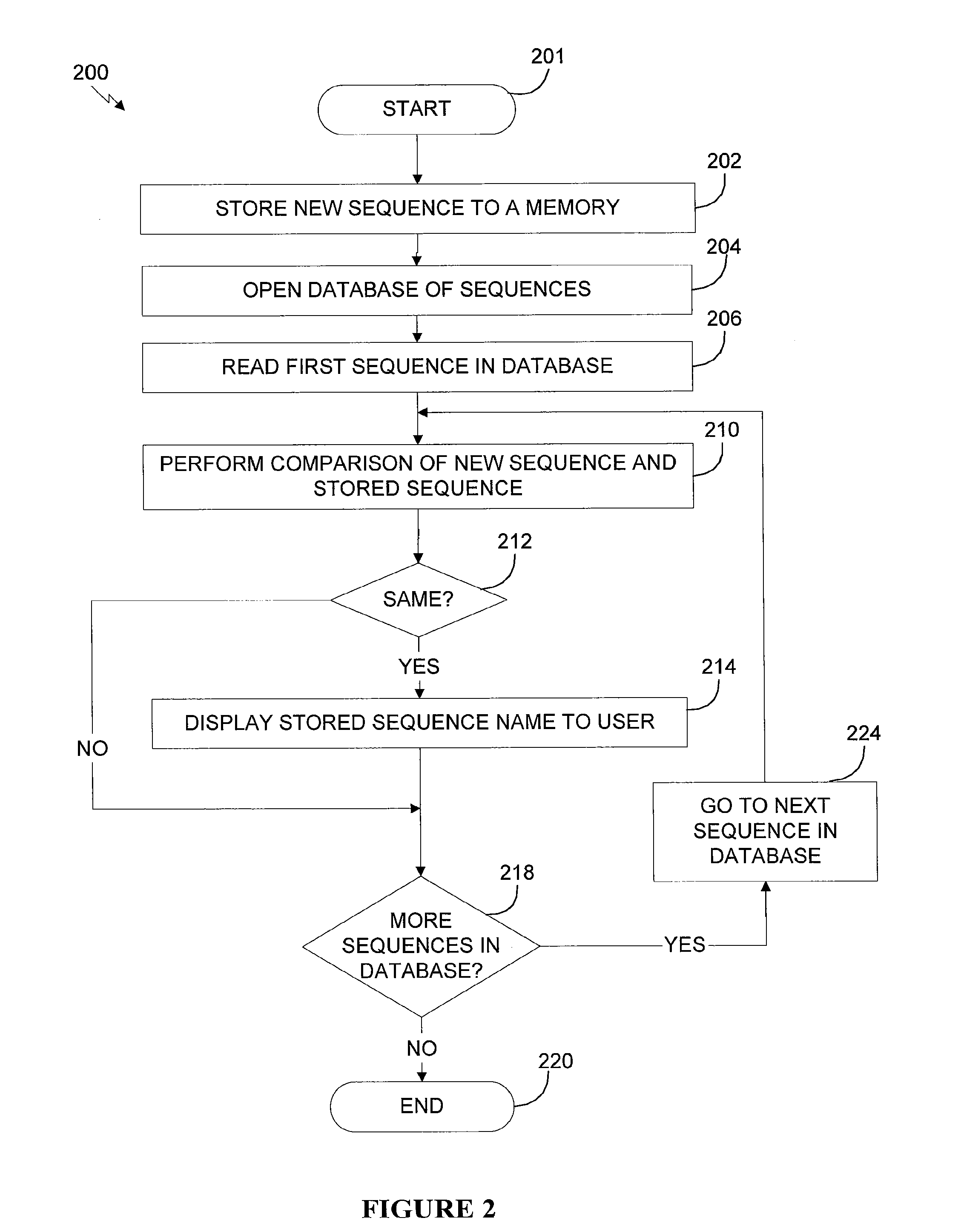 Glucanases, Nucleic Acids Encoding Them and Methods for Making and Using Them