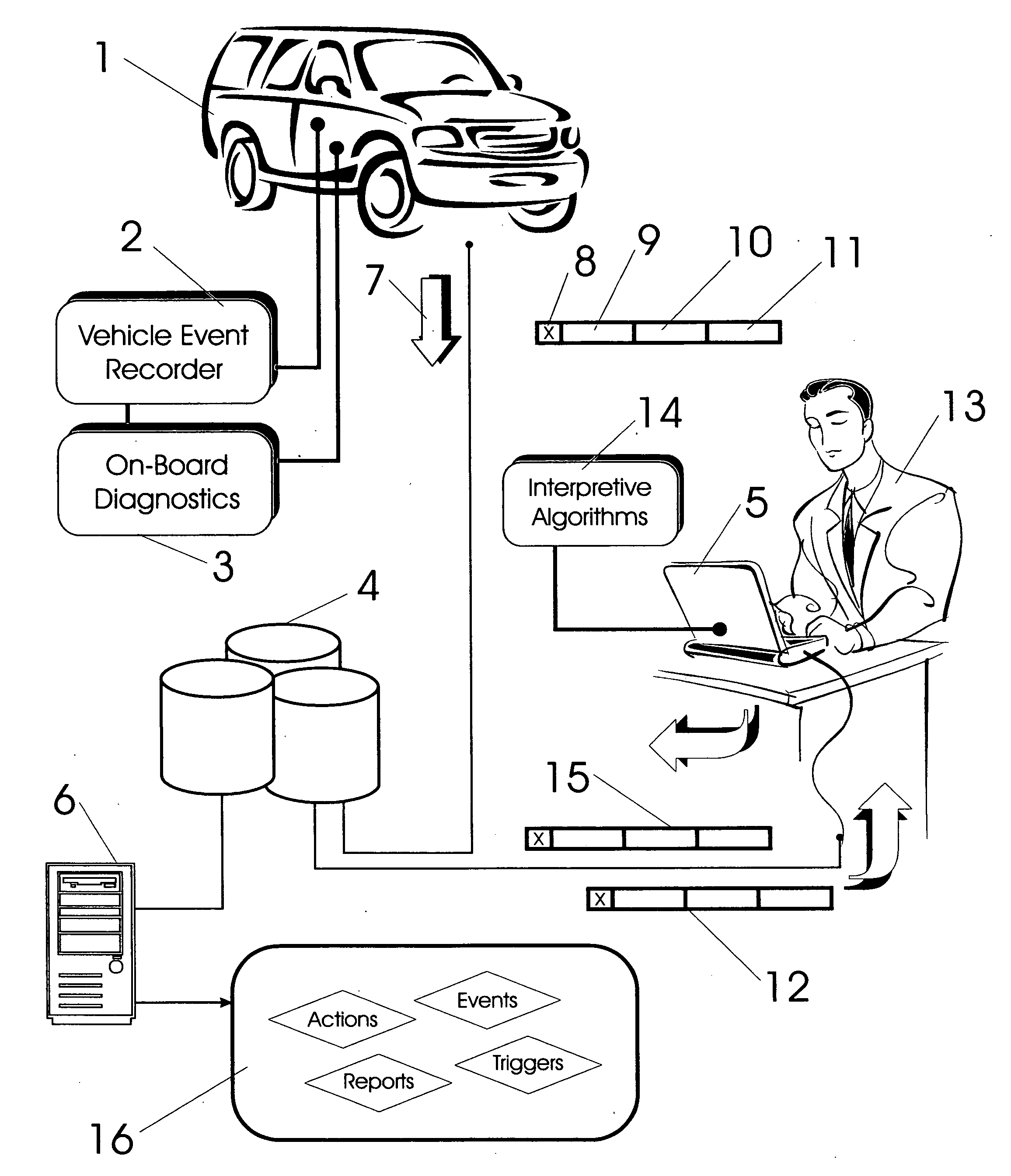 Discretization facilities for vehicle event data recorders