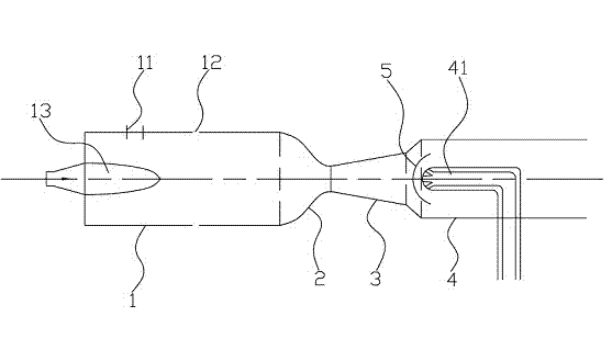 Pneumatic heating and quick warming process and equipment for same