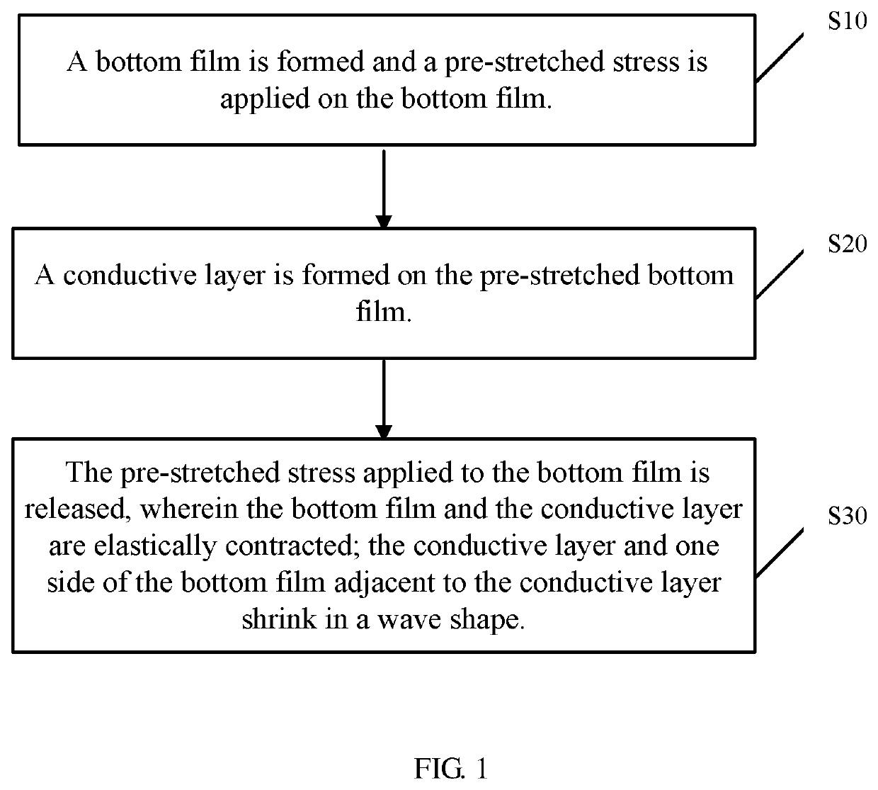 Flexible conductive film, producing method thereof, and display panel
