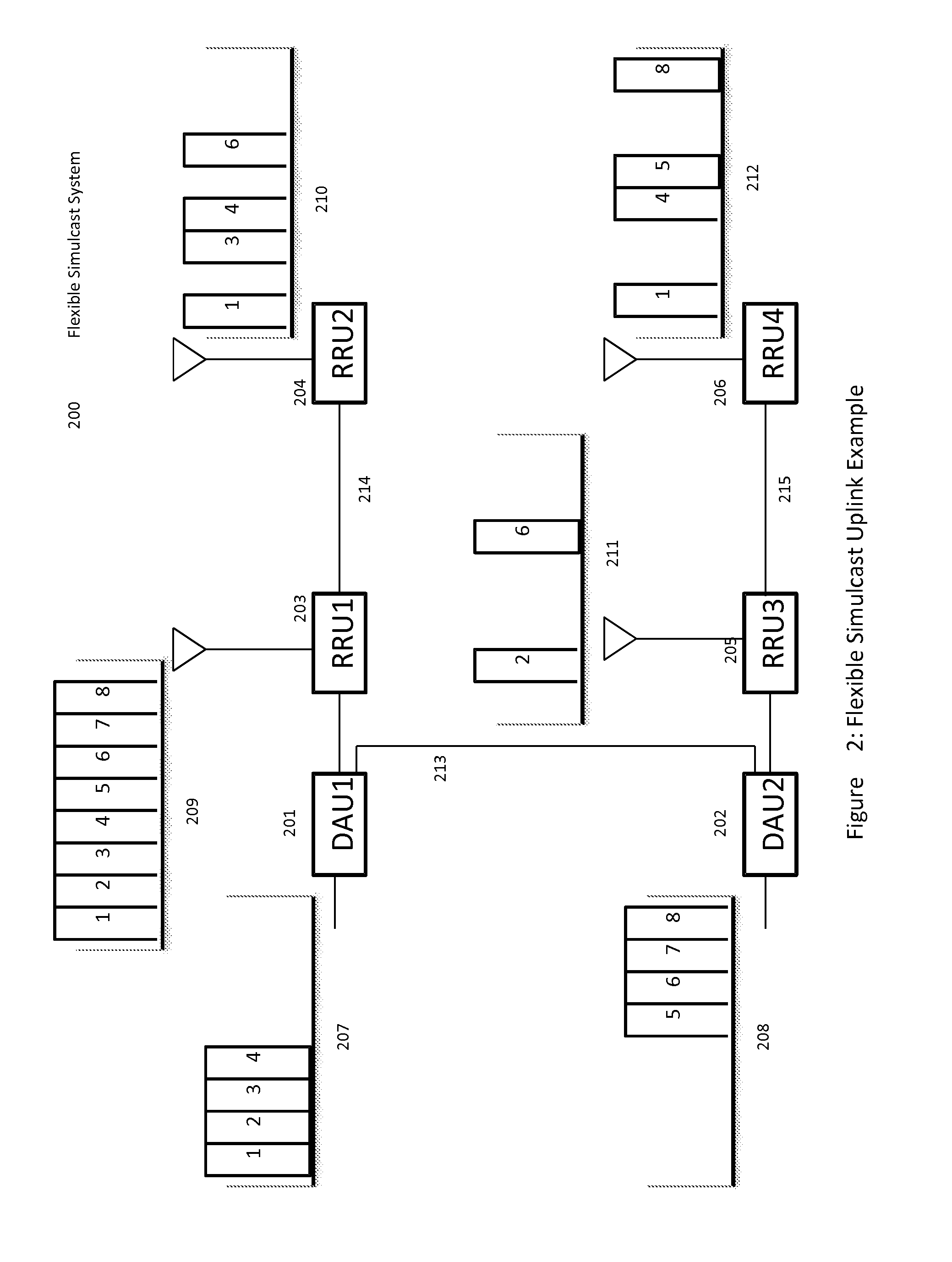 Remotely reconfigurable distributed antenna system and methods