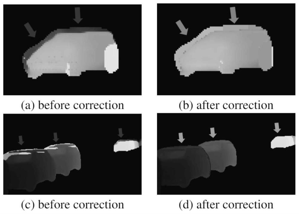 Multi-sensor deep fusion 3D target detection method for automatic driving