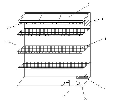 Intelligent integrated control planting device