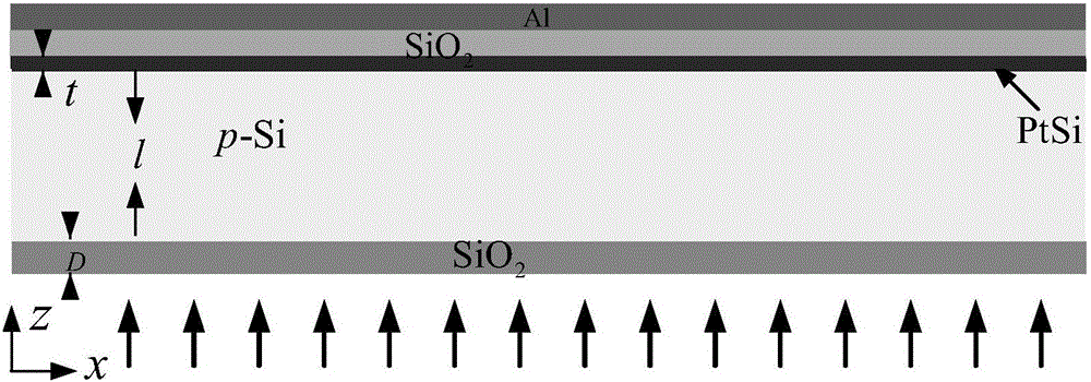 PtSi infrared detector for improving quantum efficiency