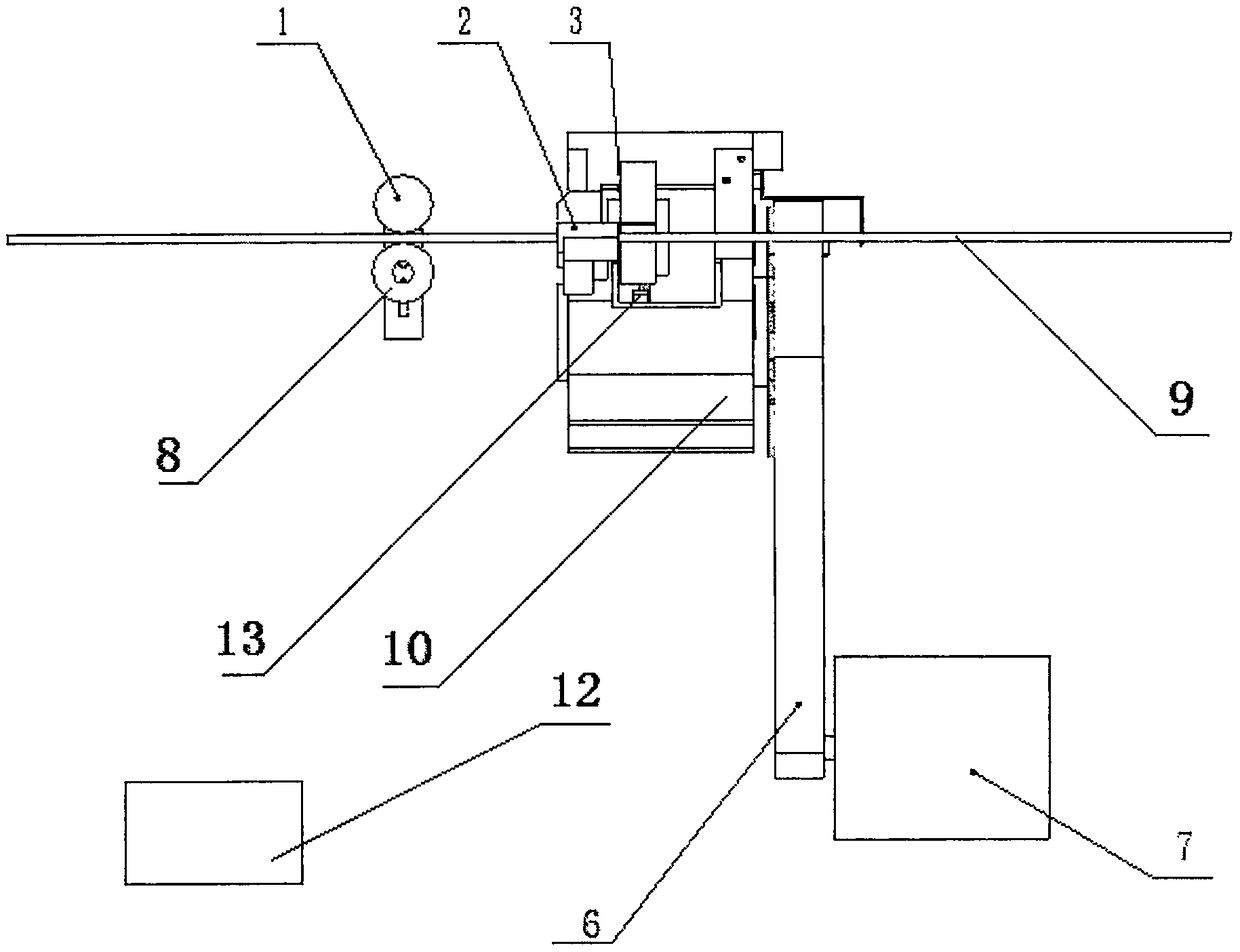Control method for sizing accuracy of high-speed reinforcement bar straightening machine