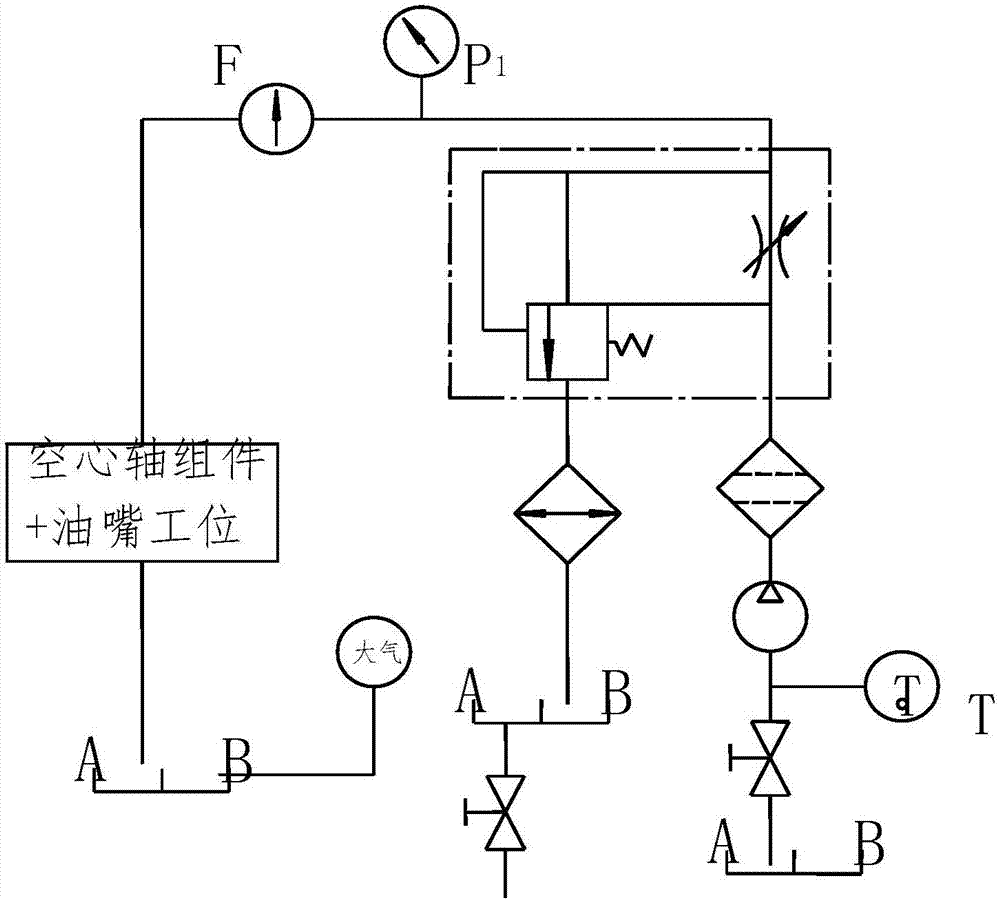 Pressure flow parameter experiment testing device of oil spraying component