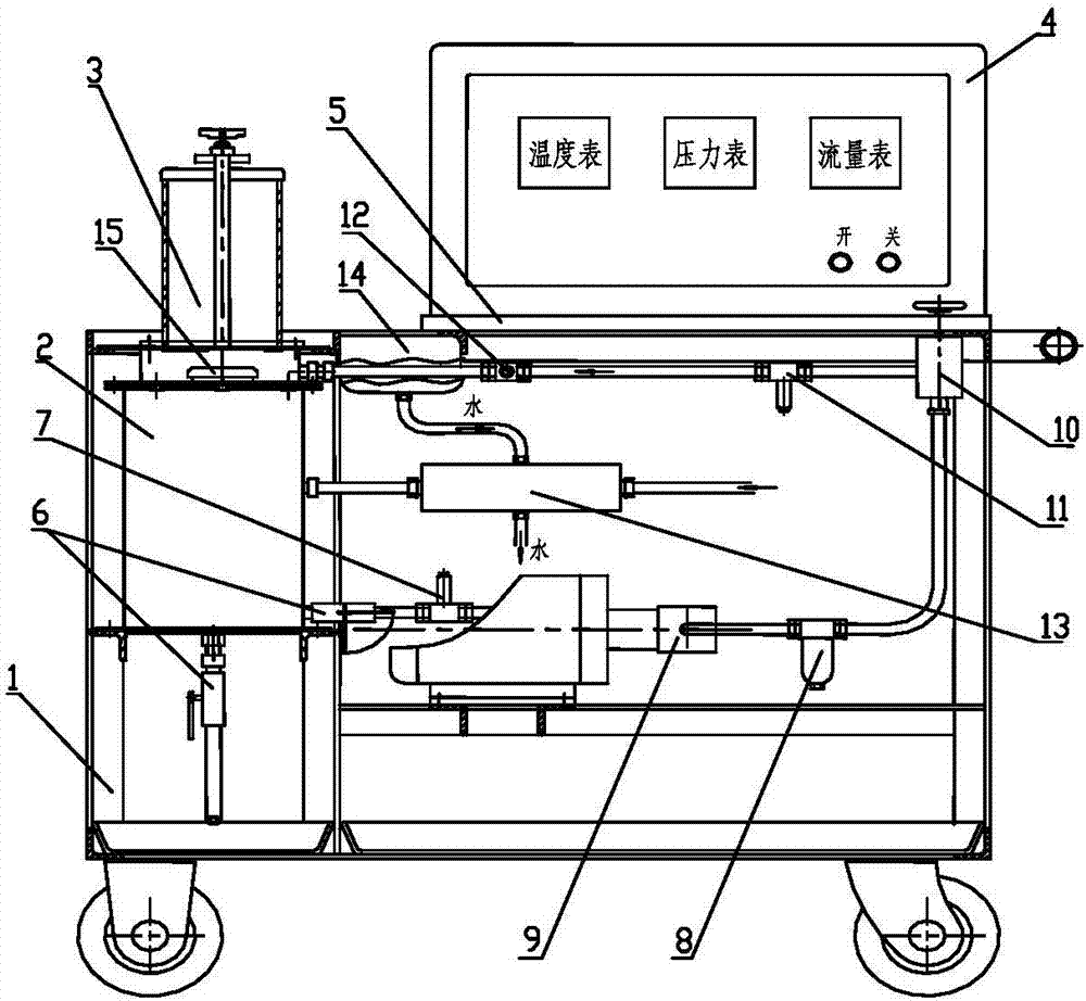 Pressure flow parameter experiment testing device of oil spraying component