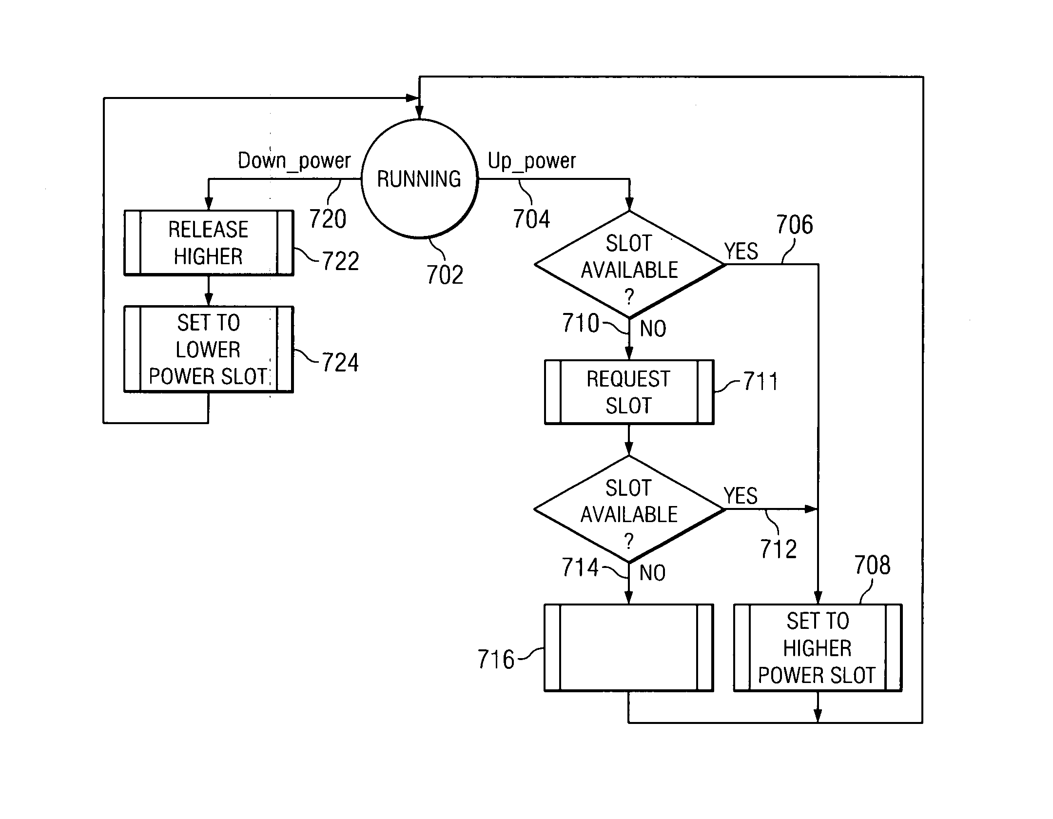 Self-monitoring and self-adjusting power consumption computer control system