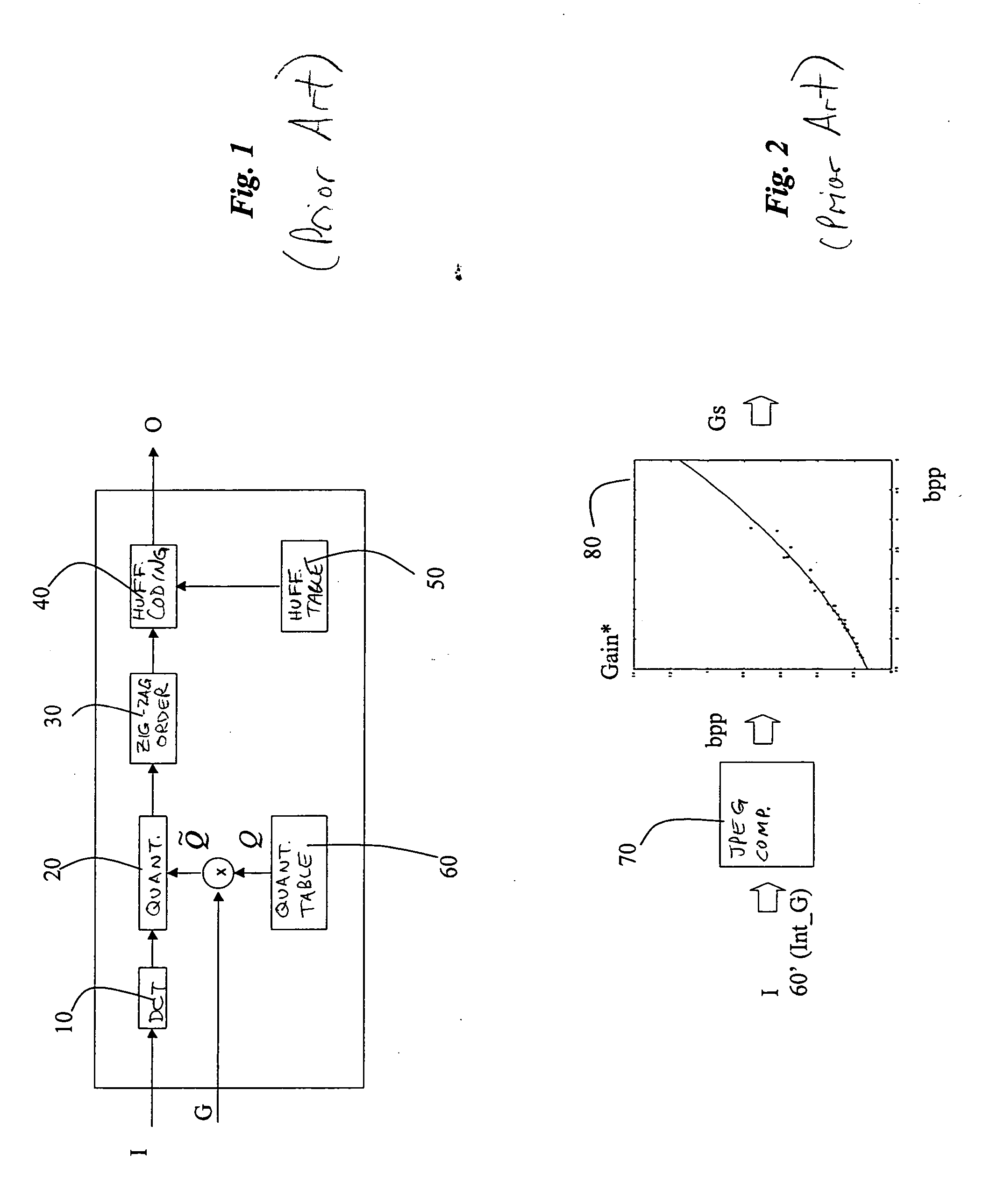 Method for image compression, related system and computer product therefor