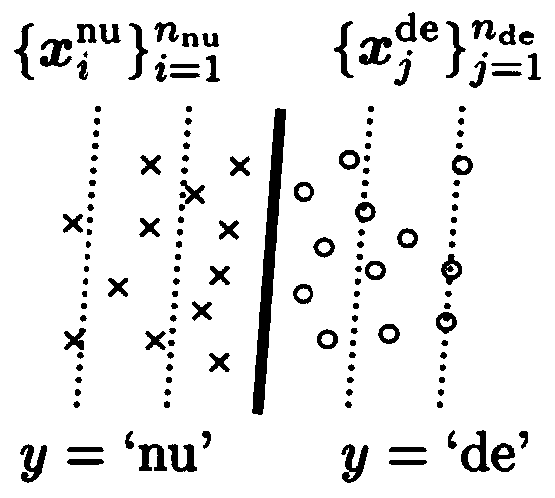 Linear model stable learning method and device