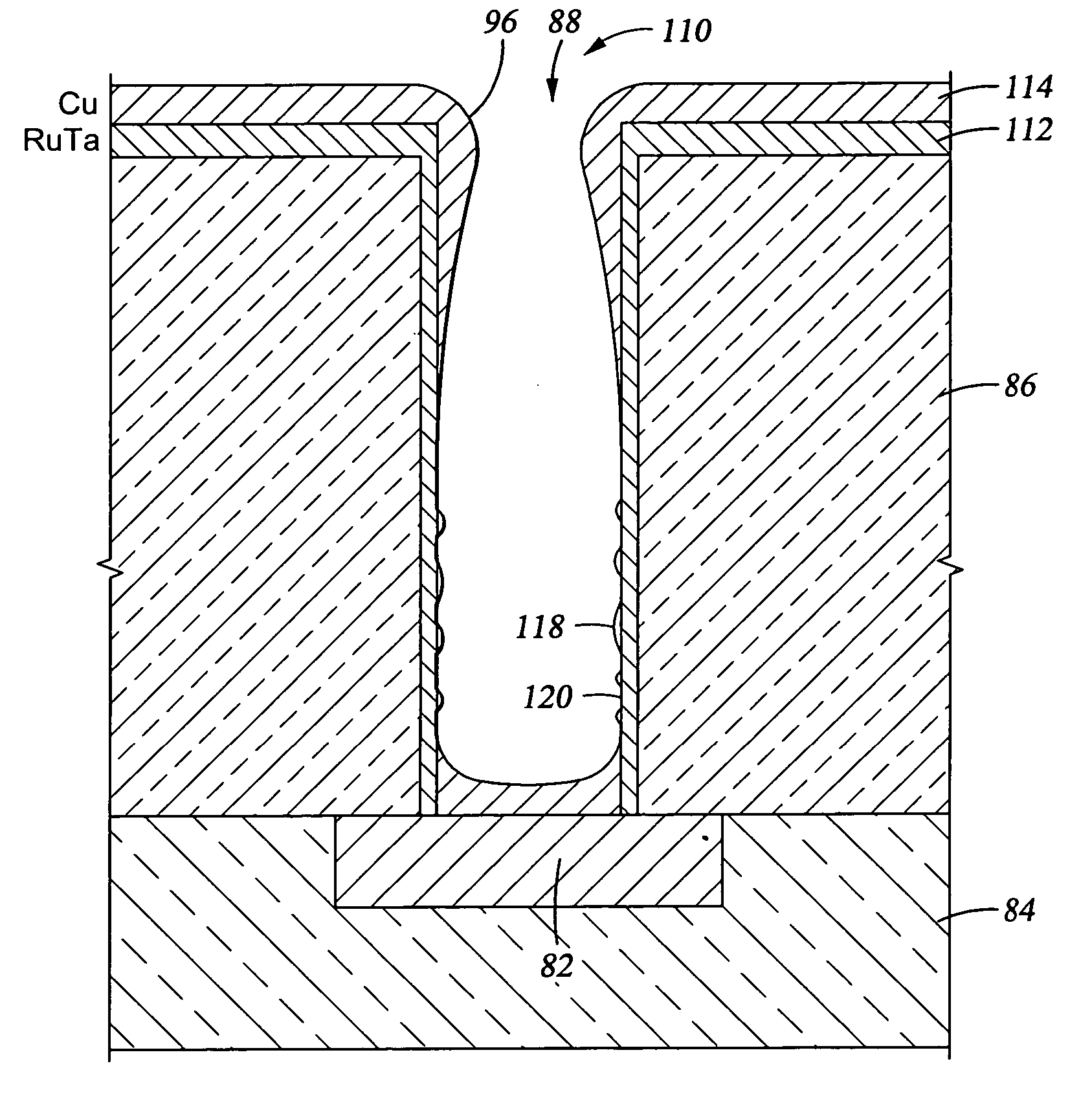 Integrated process for sputter deposition of a conductive barrier layer, especially an alloy of ruthenium and tantalum, underlying copper or copper alloy seed layer