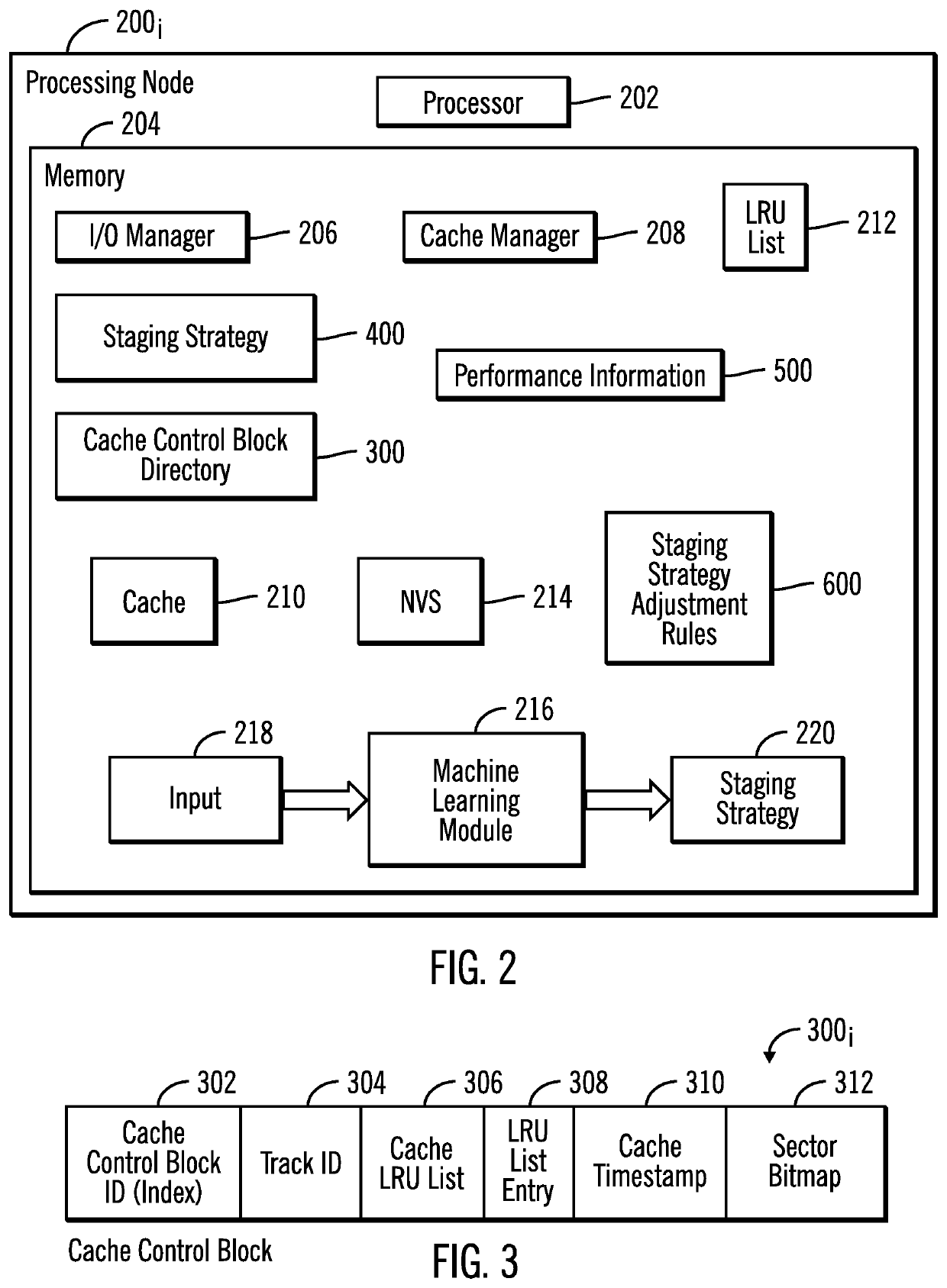 Determining sectors of a track to stage into cache by training a machine learning module