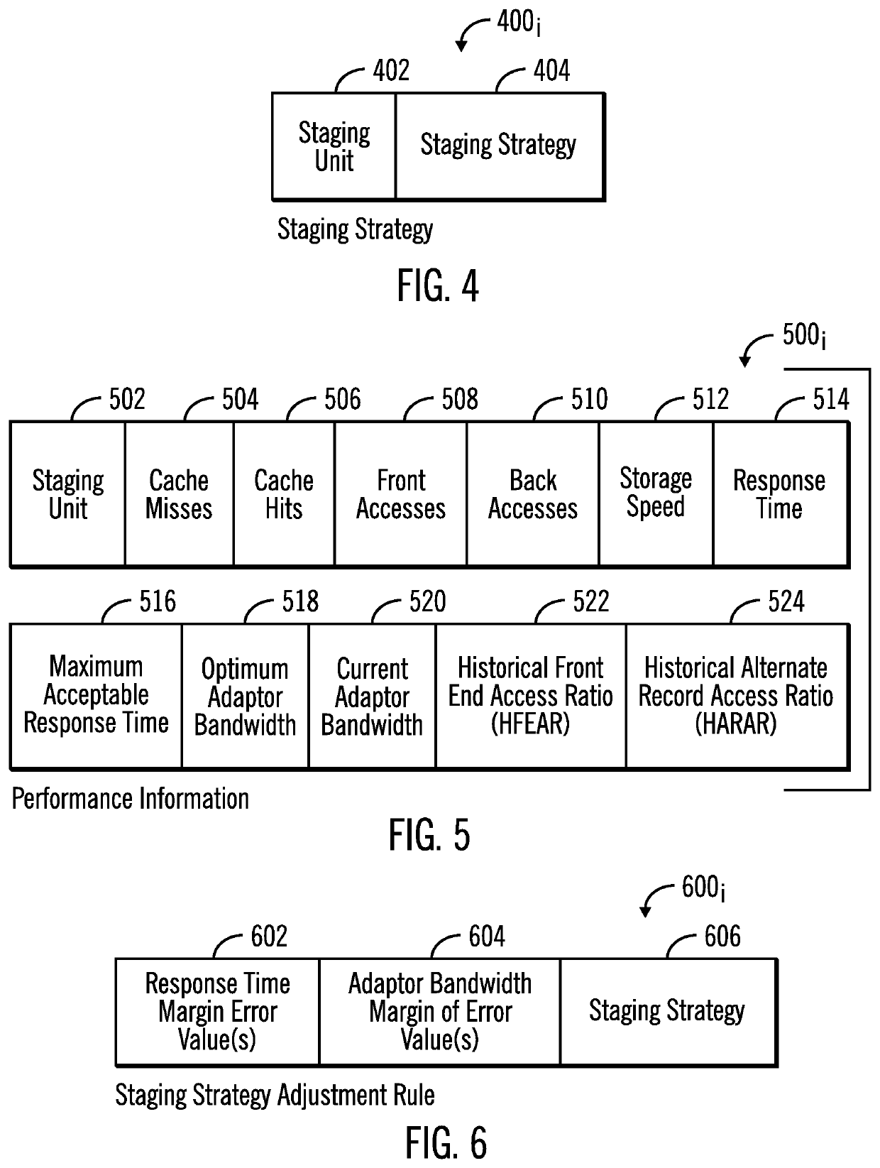 Determining sectors of a track to stage into cache by training a machine learning module