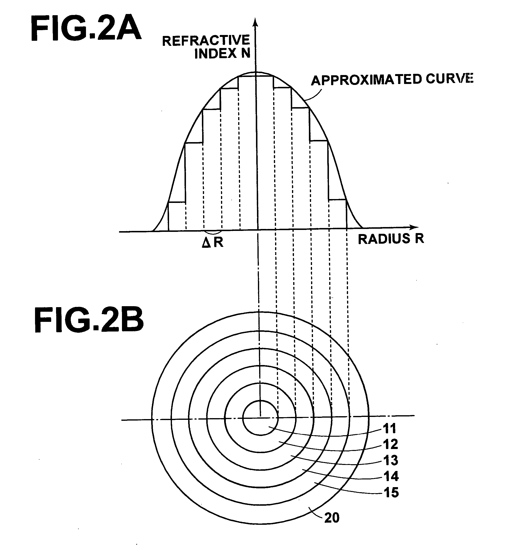 Multistep Index Optical Fiber