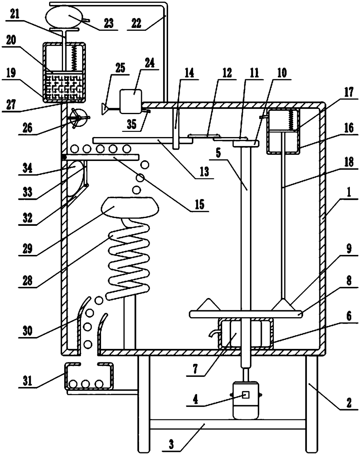 Meat ball making equipment