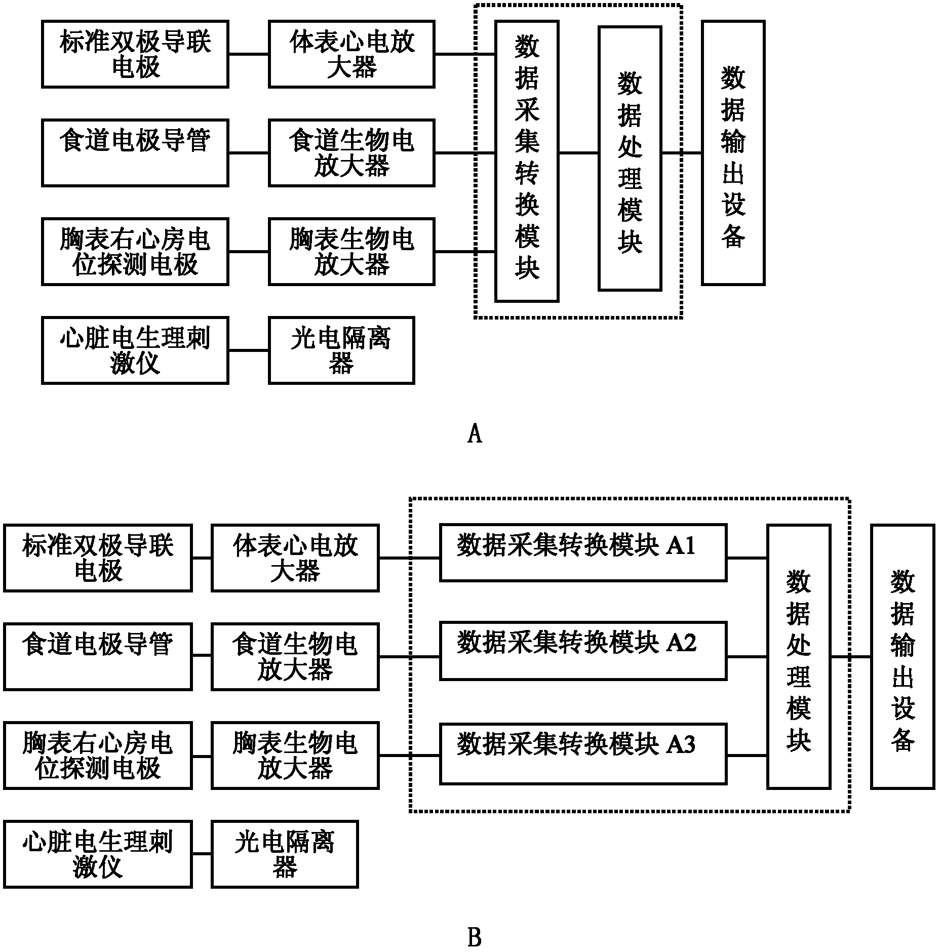 Positioning device for atrioventricular accessory pathway and atrial arrhythmia