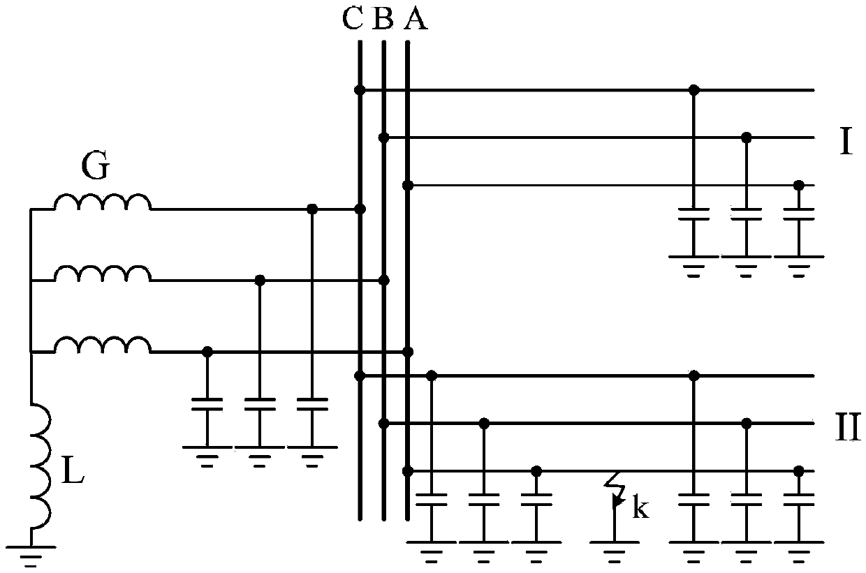 Single-phase-to-earth fault line selection method for distribution network based on negative-sequence impedance angle