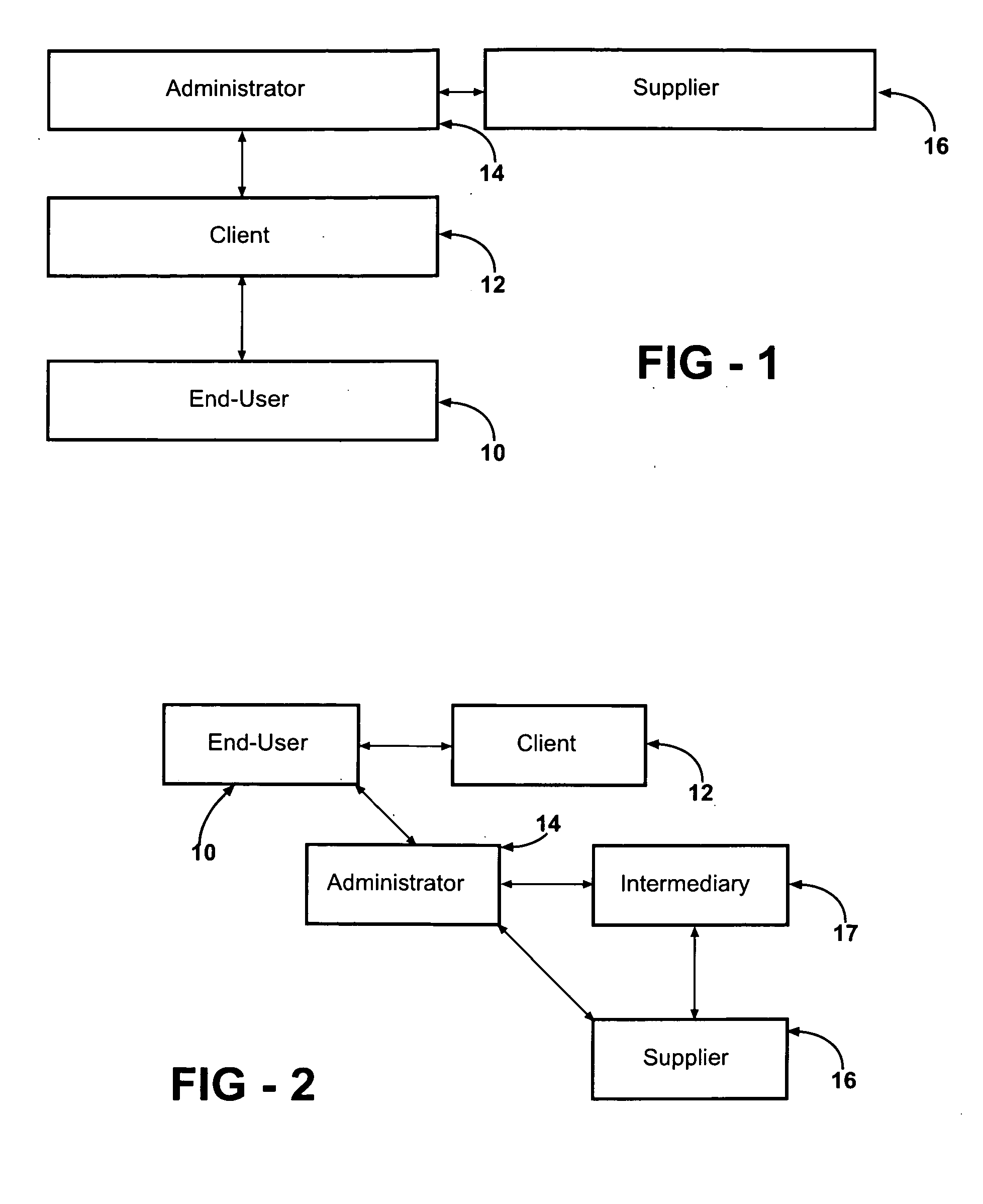 System and method for providing a discount