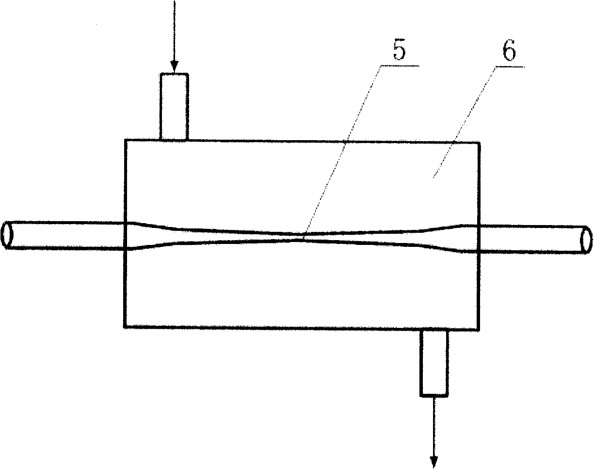 Gas concentration detection method and equipment based on optical fiber laser intracavity sensitivity