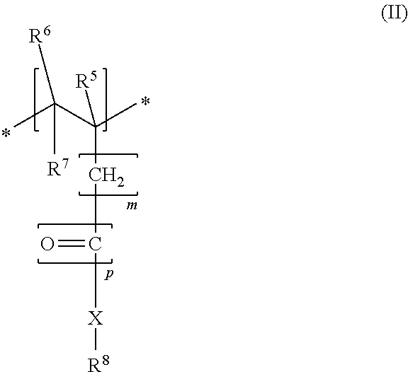 Copolymers having a gradient structure