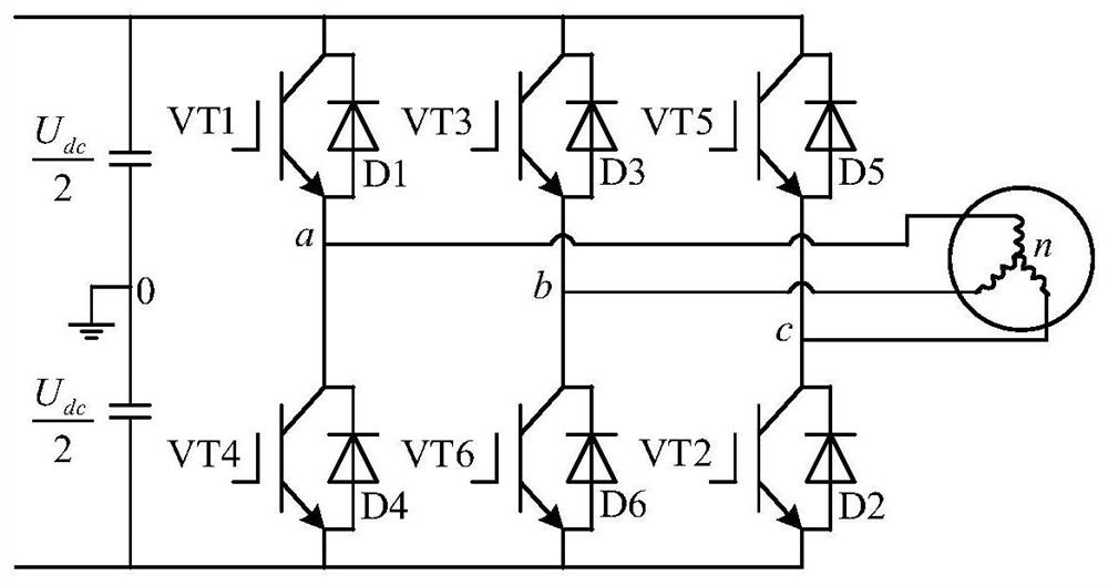 Frequency converter dead zone clamping compensation method and compensation system