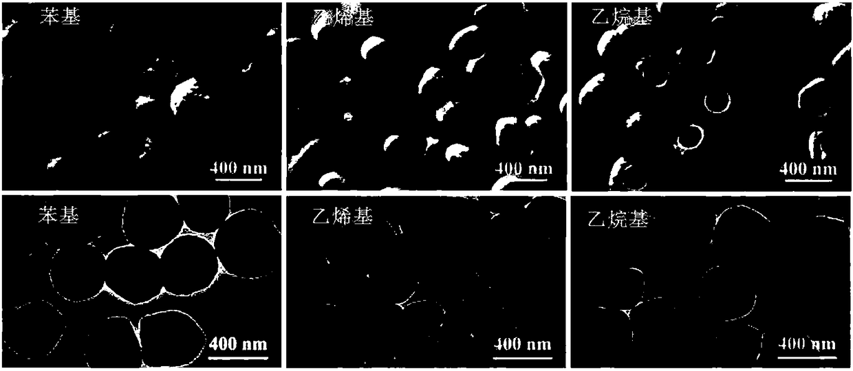 Mesoporous organosilicon hollow nanoparticles with asymmetric morphology and its synthesis method