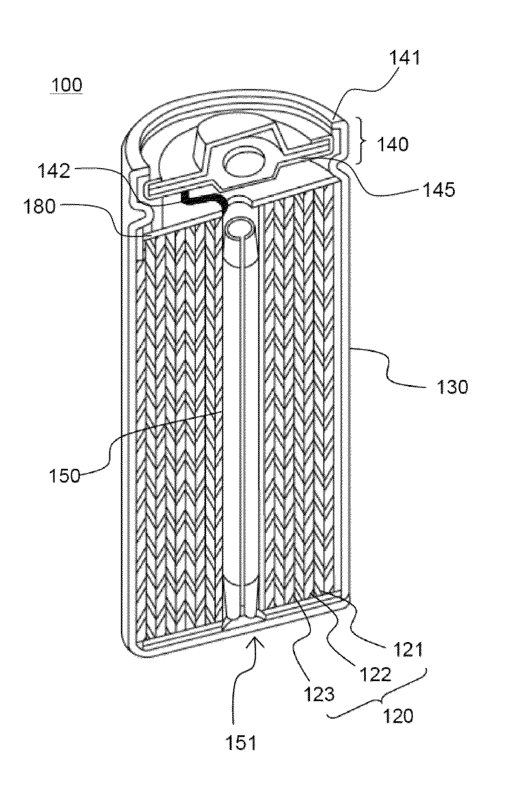 Secondary battery comprising insulator and reinforcing filler