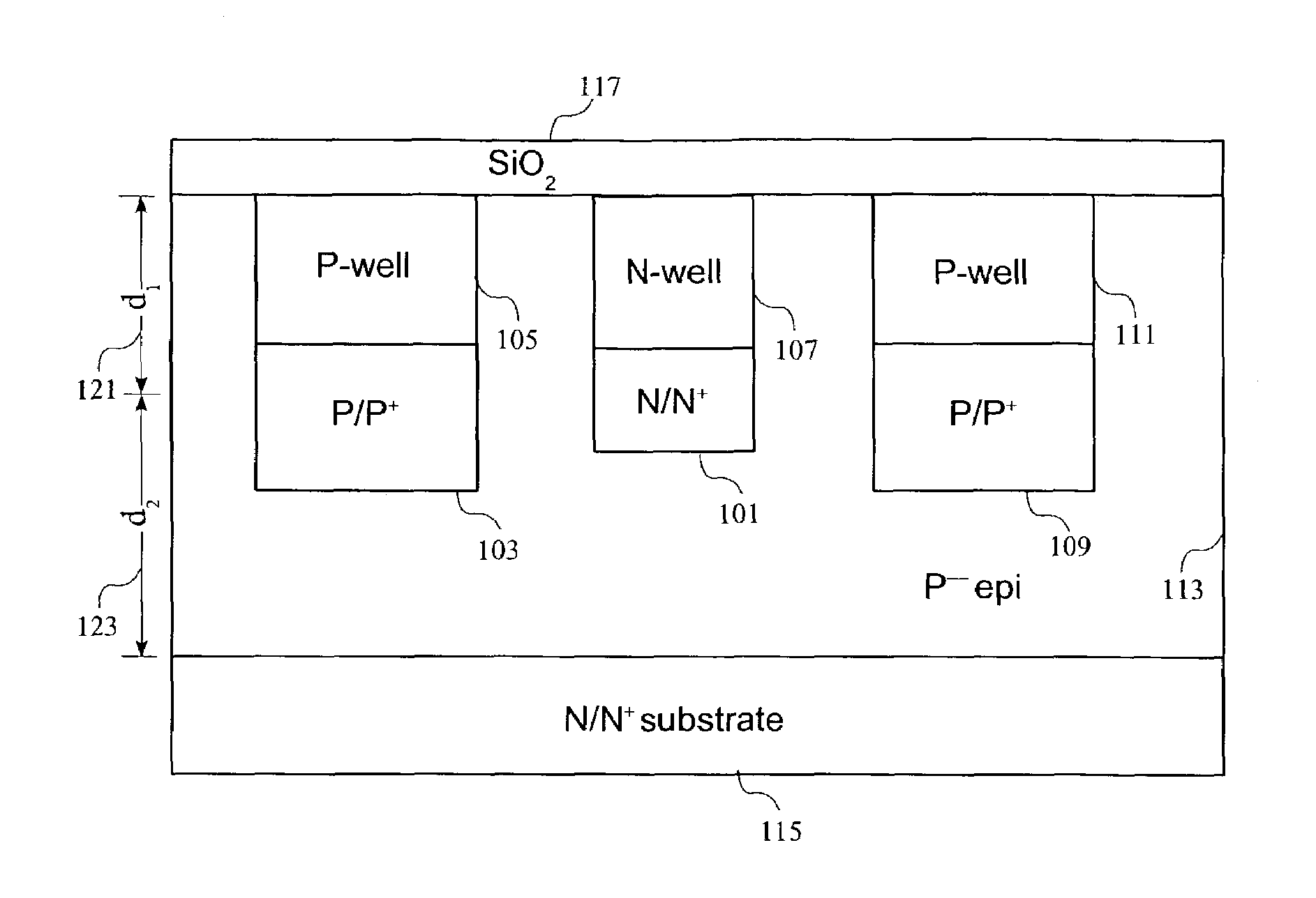 Method and system for manufacturing a pixel image sensor