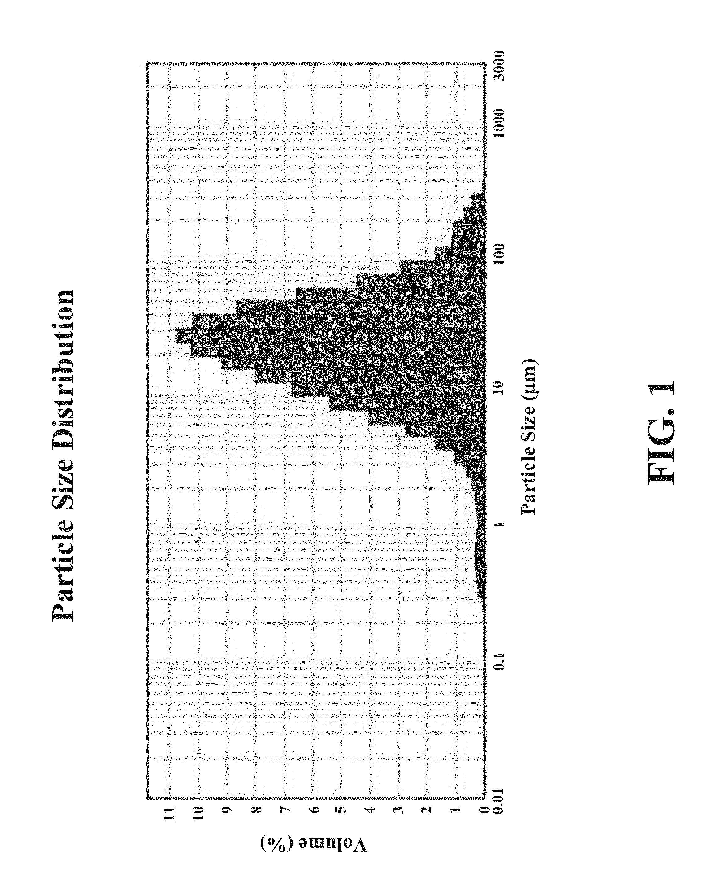 Lost circulation and fluid loss materials containing guar chaff and methods for making and using same