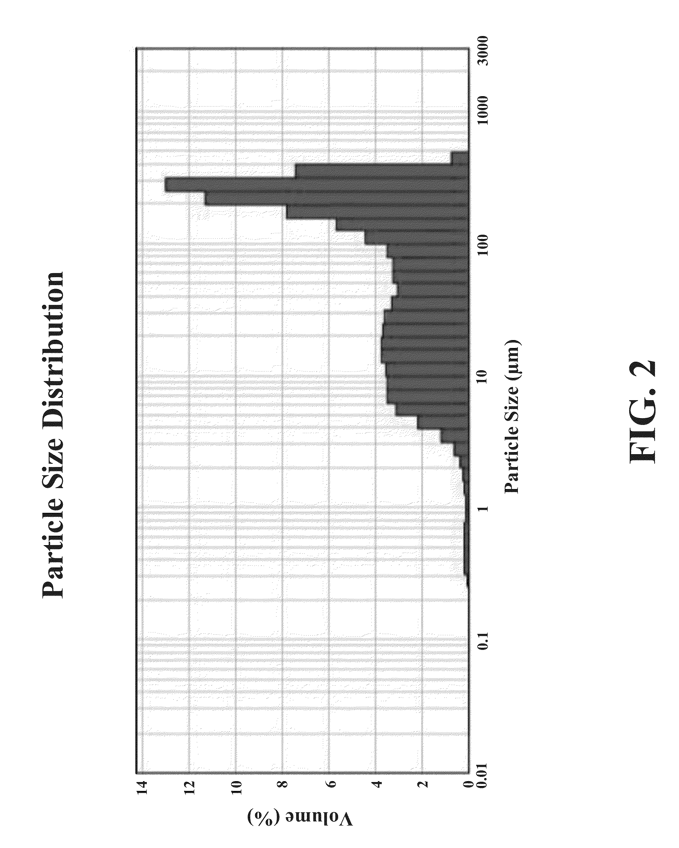 Lost circulation and fluid loss materials containing guar chaff and methods for making and using same