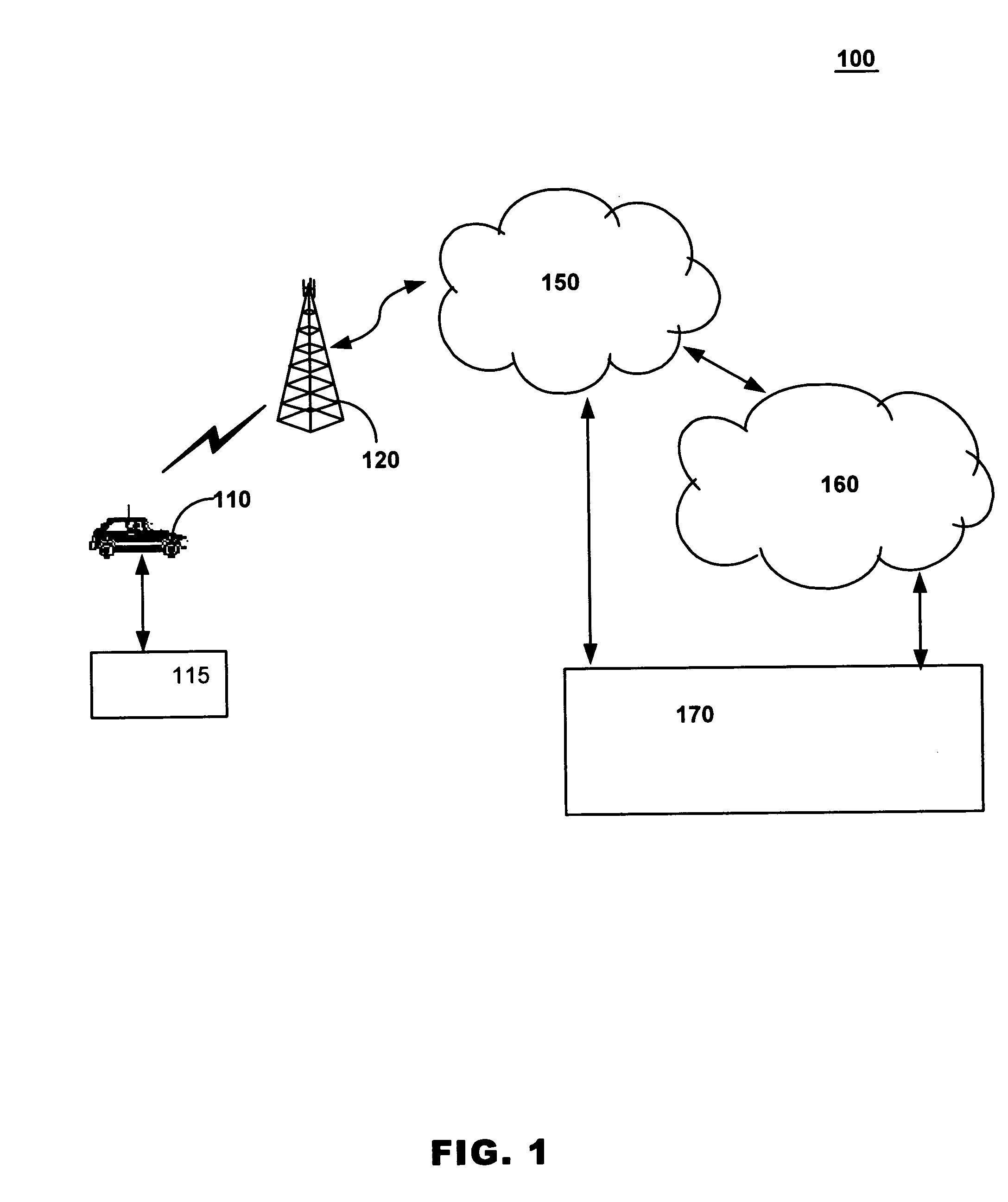 Method and system for providing flexible vehicle communication within a vehicle communications system