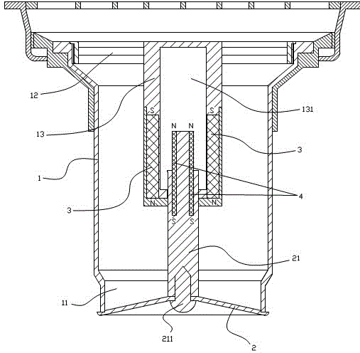 Magnetic straight-through combined floor drain