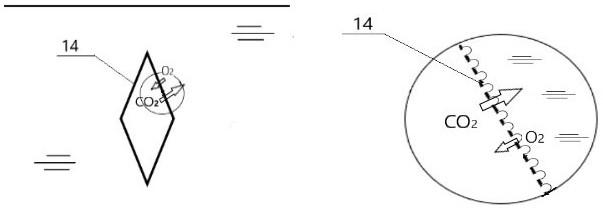 Method for purifying carbon dioxide and supplementing oxygen underwater