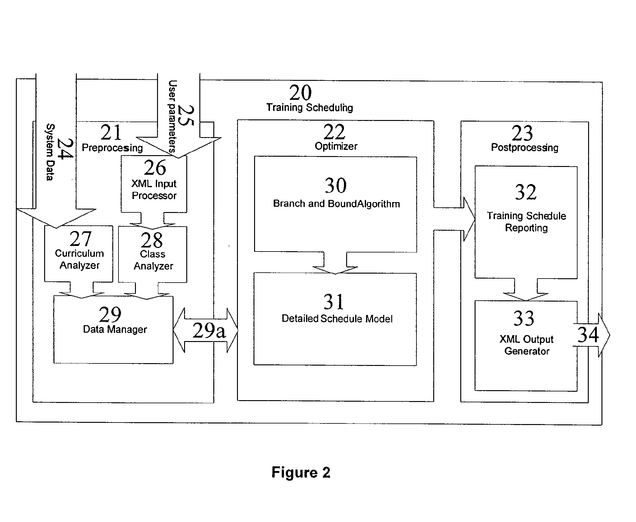 System and method for rapid generation of minimum length pilot training schedules
