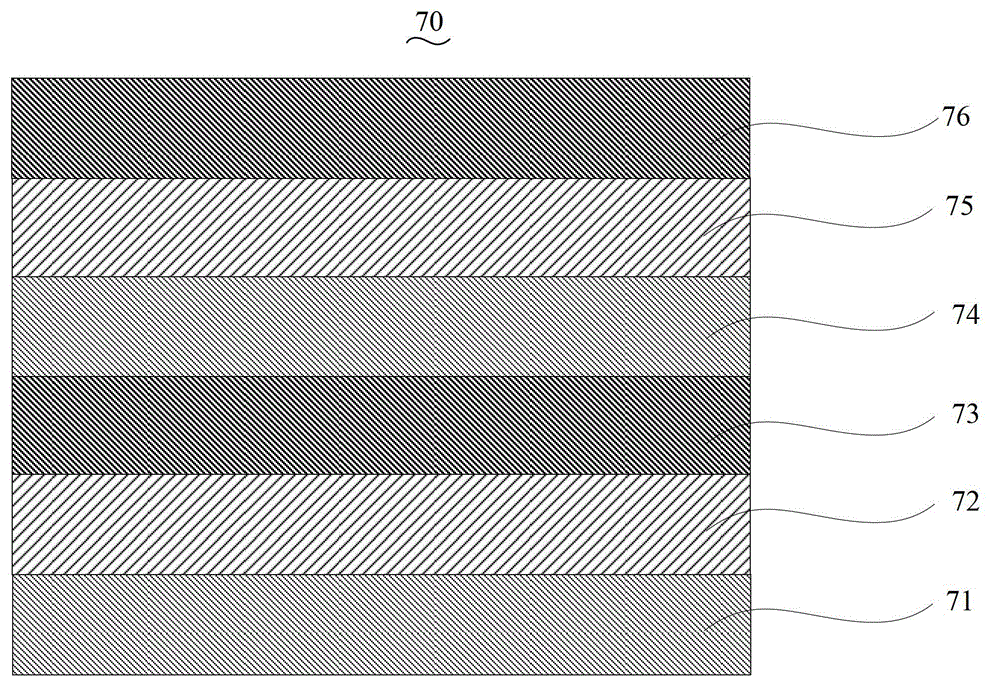 Copolymer containing cyclopentadiene bithiophene-benzobis(benzothiadiazole), preparation method and applications thereof