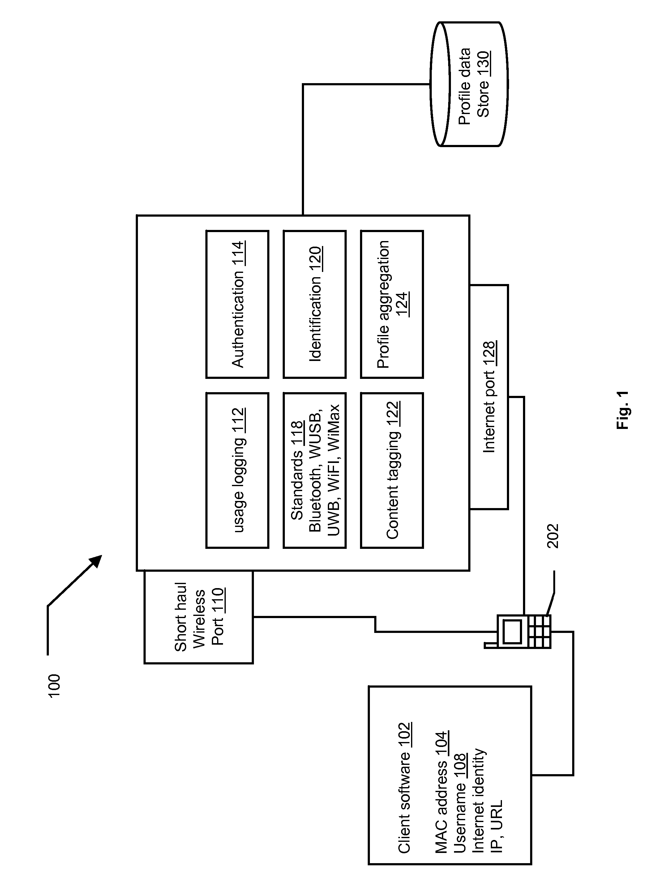 Methods and systems for securing content projected to a nearby device