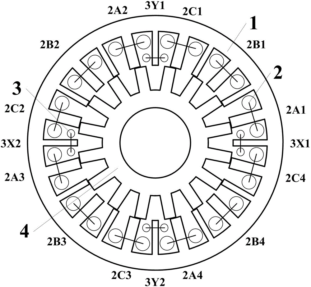 A four-pole bearingless switched reluctance motor