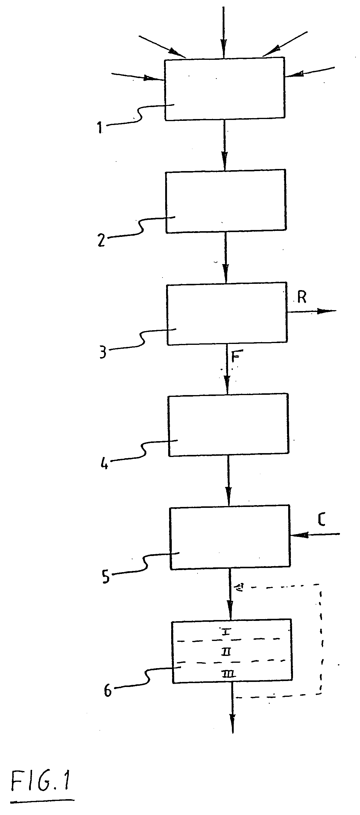 Method and installation for conversion into fuel of organic material originating for instance from domestic waste