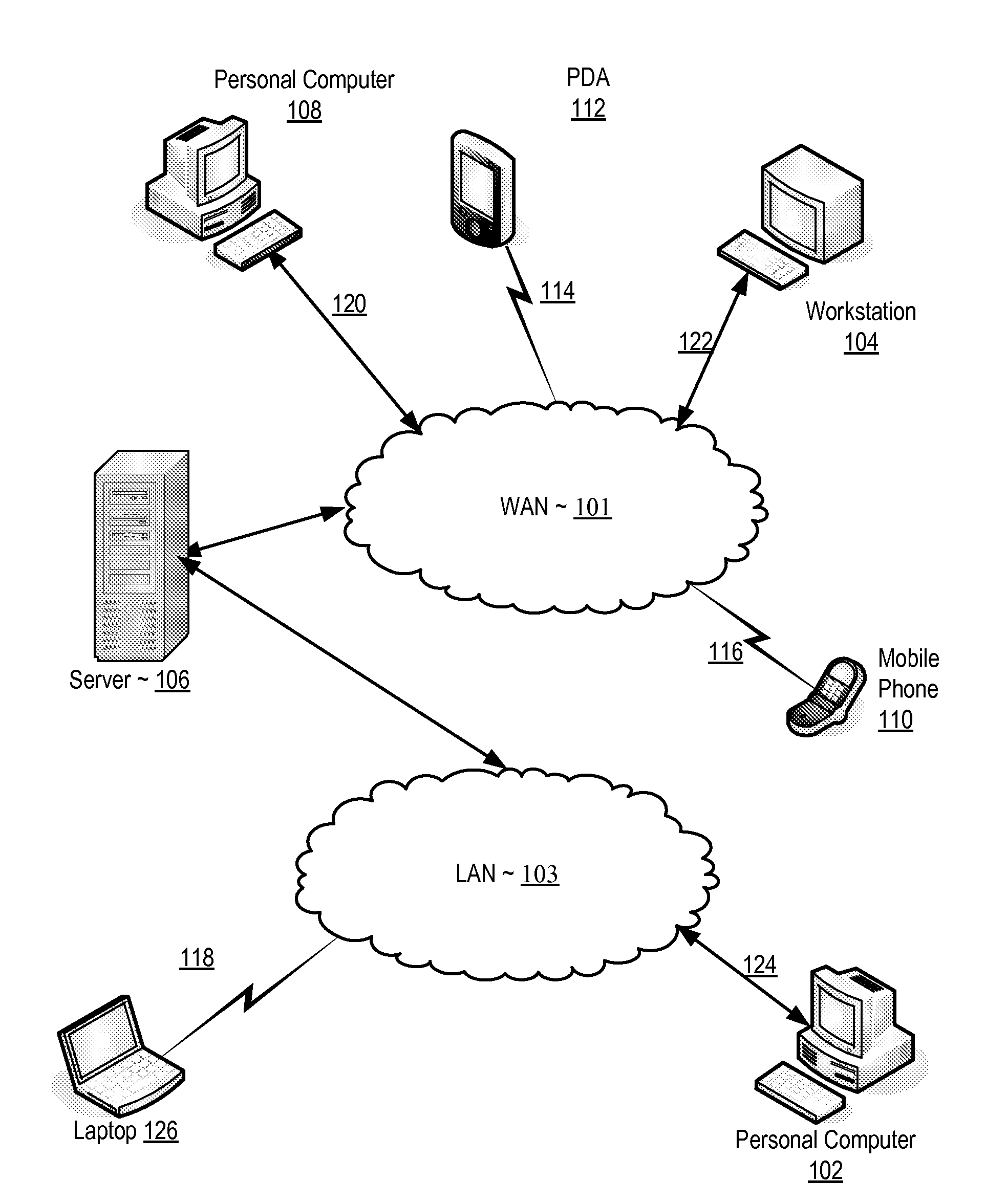 Synchronizing Visual And Speech Events In A Multimodal Application