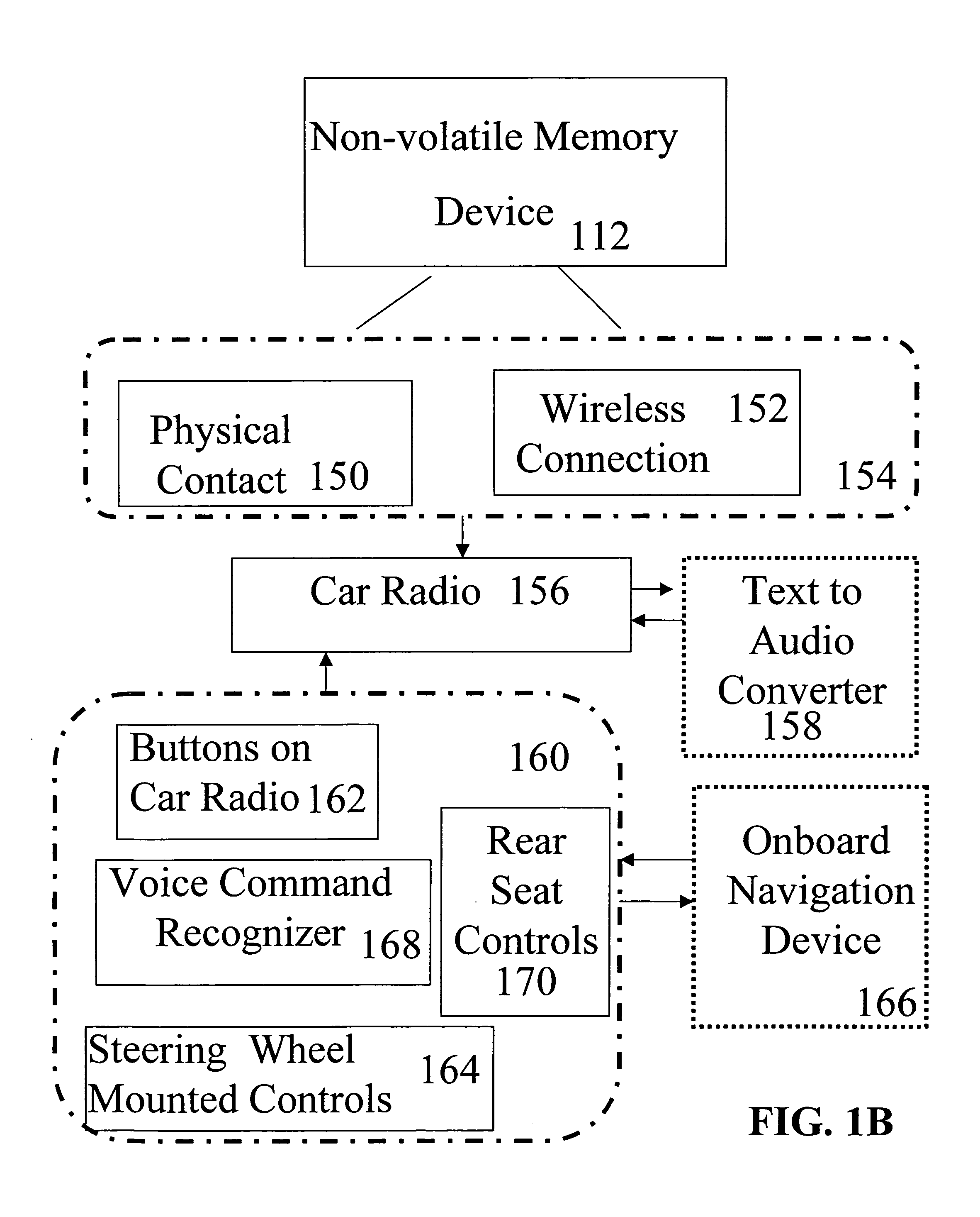 Playback of downloaded digital audio content on car radios