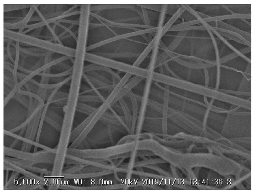 Melt-blowing filter medium with nano/micron fiber interlocked structure and preparation method for melt-blowing filter medium