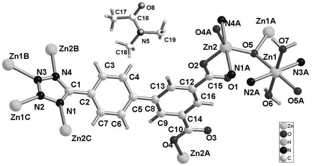 An ultra-stable three-dimensional luminescent zinc(ii) metal-organic framework material and its preparation method and application