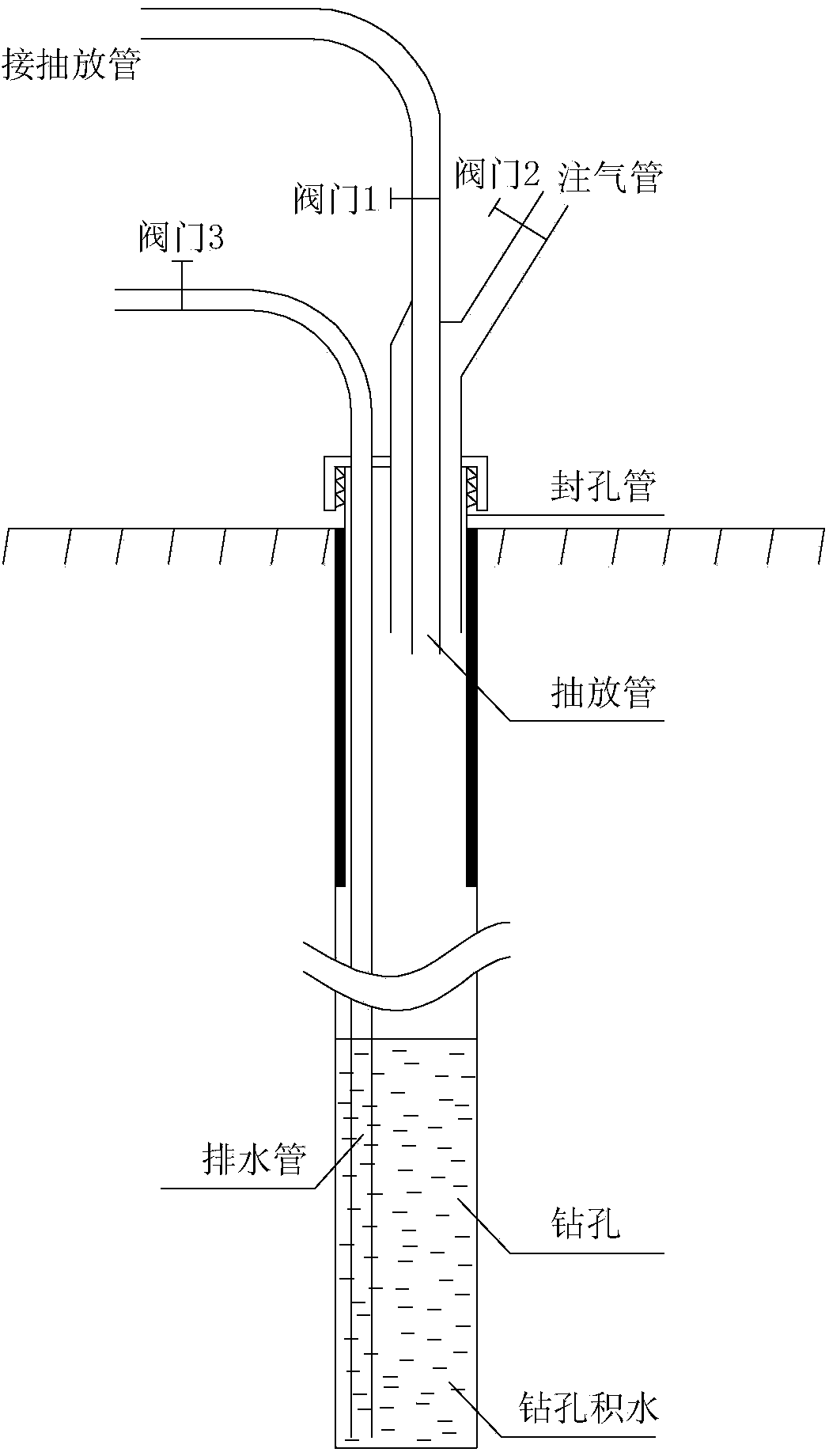 Downward drilling hole draining device