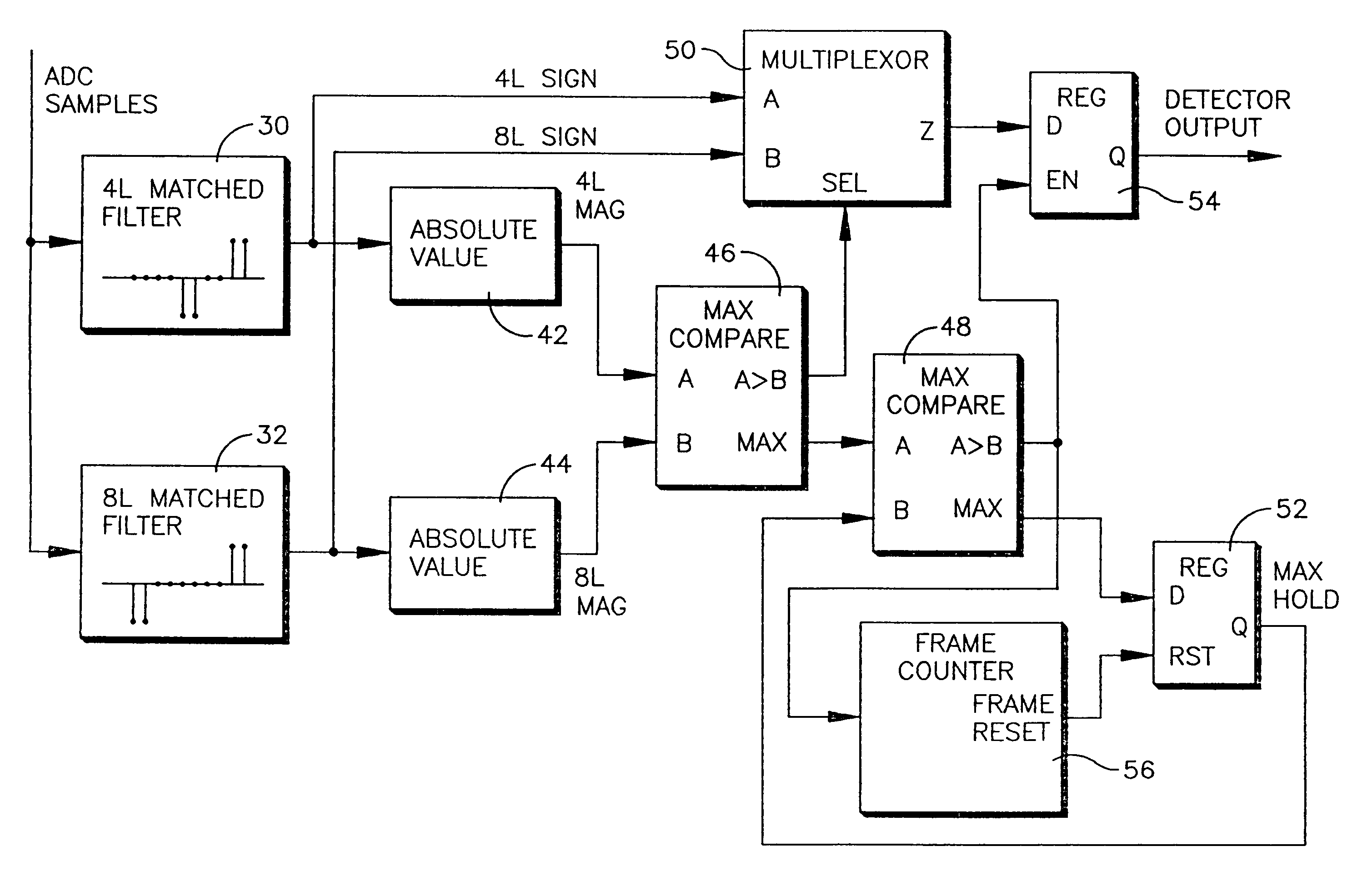 Biphase magnetic pattern detector using multiple matched filters for hard disk drive